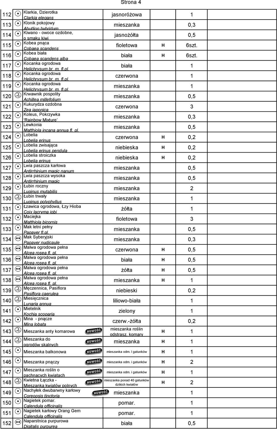 pl. Lobelia 24 Lobelia erinus Lobelia zwisająca 25 Lobelia erinus pendula Lobelia stroiczka 26 Lobelia erinus Lwia paszcza karłowa 27 Antirrhinium magic nanum Lwia paszcza wysoka 28 Antirrhinium