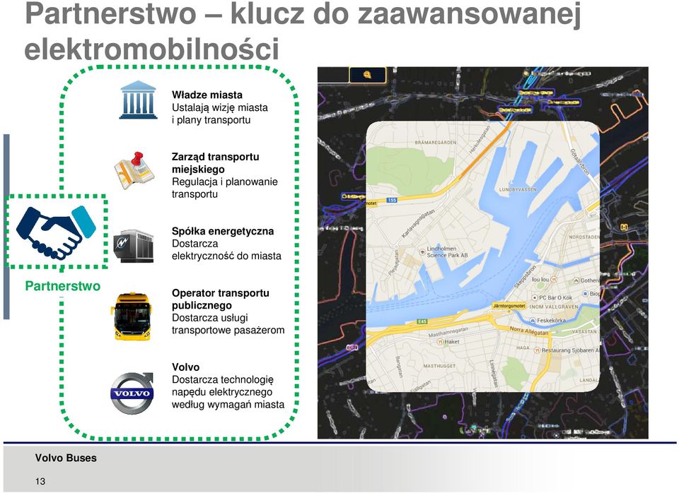 energetyczna Dostarcza elektryczność do miasta Partnerstwo Operator transportu publicznego