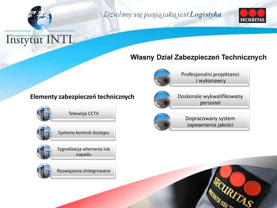 kontroli dostępu Doskonale wykwalifikowany personel Dopracowany system