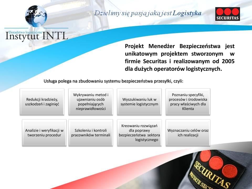 popełniających nieprawidłowości Wyszukiwaniu luk w systemie logistycznym Poznaniu specyfiki, procesów i środowiska pracy właściwych dla Klienta Analizie i