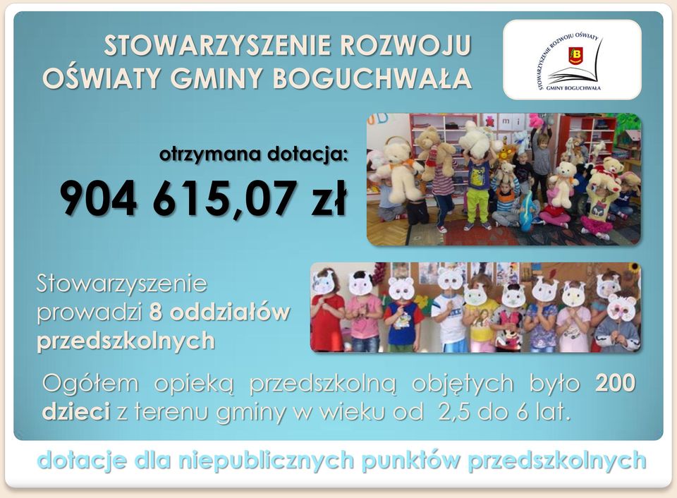 Ogółem opieką przedszkolną objętych było 200 dzieci z terenu gminy w