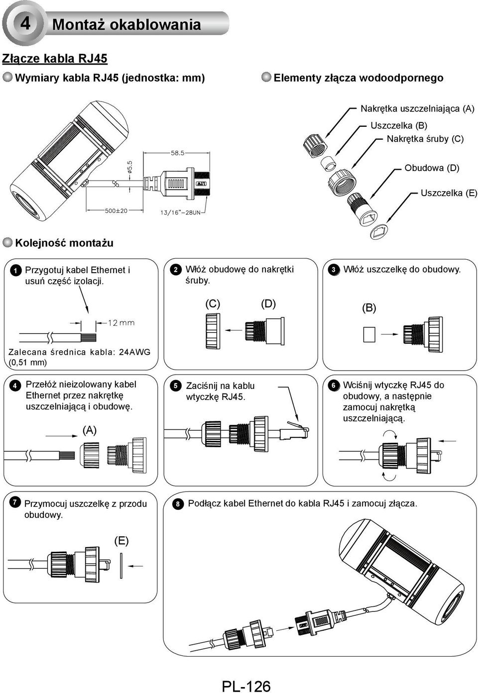 (C) (D) (B) Zalecana średnica kabla: 24AWG (0,51 mm) 4 Przełóż nieizolowany kabel 5 Zaciśnij na kablu 6 Ethernet przez nakrętkę wtyczkę RJ45. uszczelniającą i obudowę.