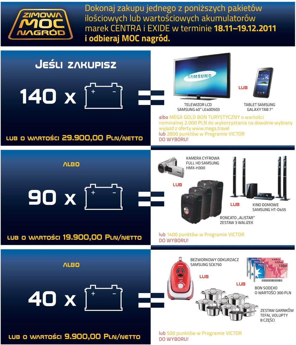 mega.travel 2800 punktów w Programie VICTOR DO WYBORU! albo KAMERA CYFROWA FULL HD SAMSUNG HMX-H300 90 x KINO DOMOWE SAMSUNG HT-D455 RONCATO ALISTAR ZESTAW 3 WALIZEK o wartości 19.