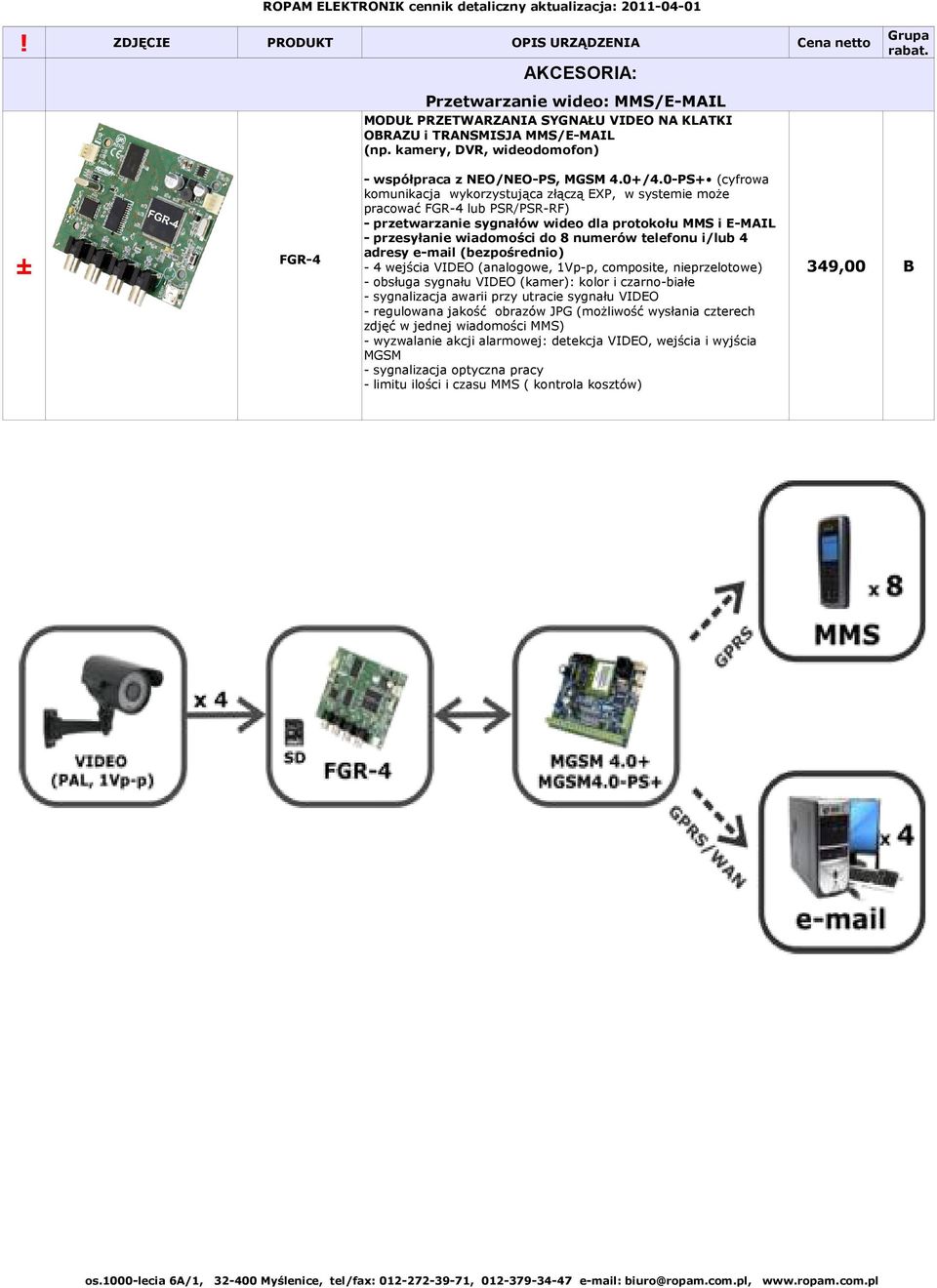 telefonu i/lub 4 FGR-4 adresy e-mail (bezpośrednio) - 4 wejścia VIDEO (analogowe, 1Vp-p, composite, nieprzelotowe) 349,00 B - obsługa sygnału VIDEO (kamer): kolor i czarno-białe - sygnalizacja awarii