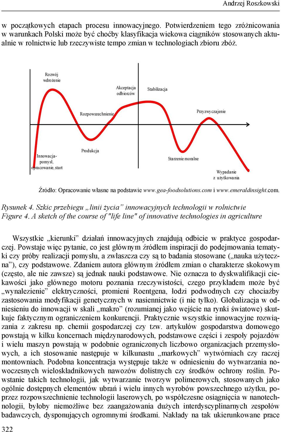 Rozwój wdrożenie Akceptacja odbiorców Stabilizacja Rozpowszechnienie Przyzwyczajenie Innowacjapomysł, opracowanie, start Produkcja Starzenie moralne Wypadanie z użytkowania Źródło: Opracowanie własne