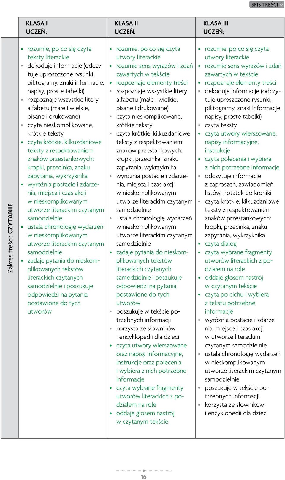 zapytania, wykrzyknika wyróżnia postacie i zdarzenia, miejsca i czas akcji w nieskomplikowanym utworze literackim czytanym samodzielnie ustala chronologię wydarzeń w nieskomplikowanym utworze