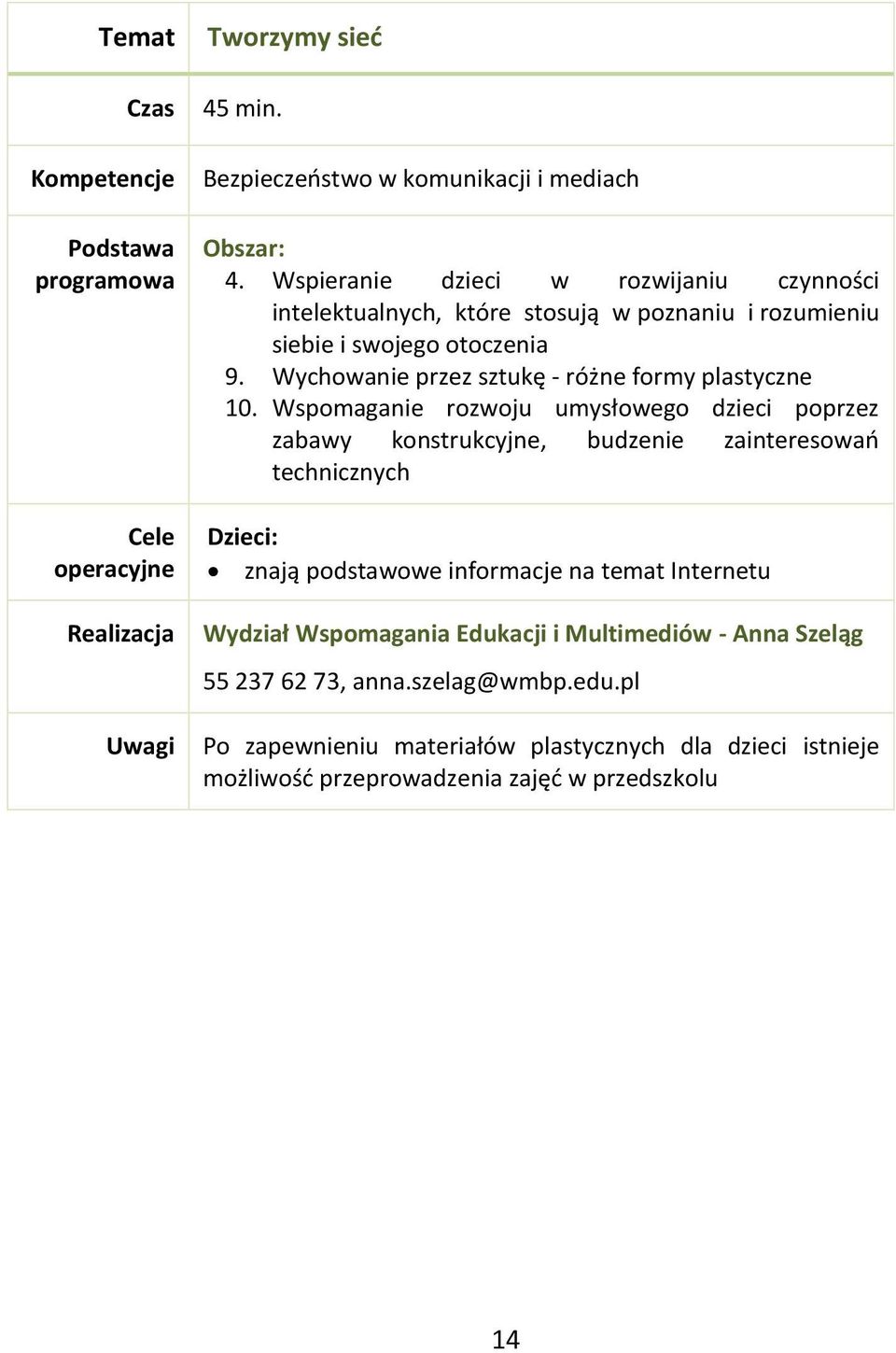 Wychowanie przez sztukę - różne formy plastyczne 10.