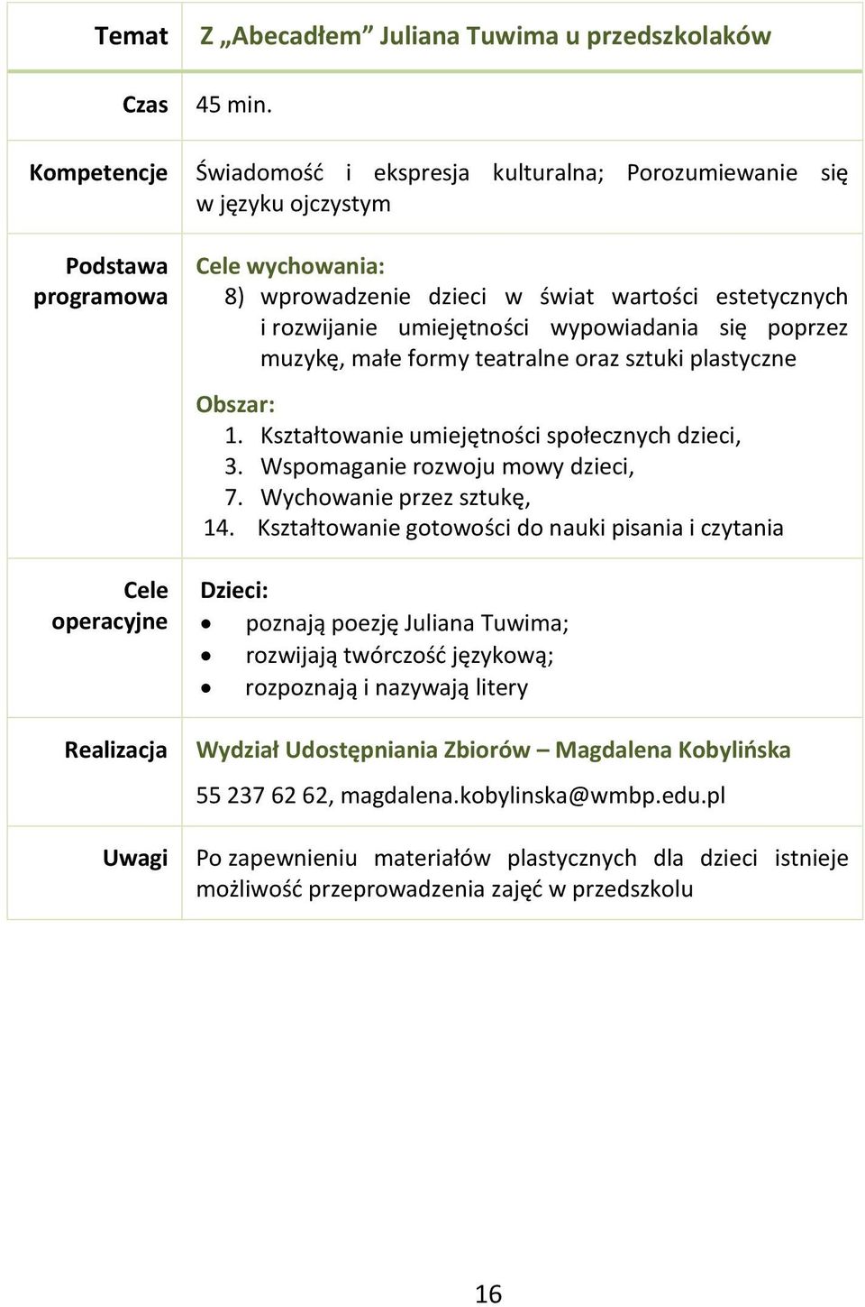 muzykę, małe formy teatralne oraz sztuki plastyczne 1. Kształtowanie umiejętności społecznych dzieci, 3. Wspomaganie rozwoju mowy dzieci, 7. Wychowanie przez sztukę, 14.