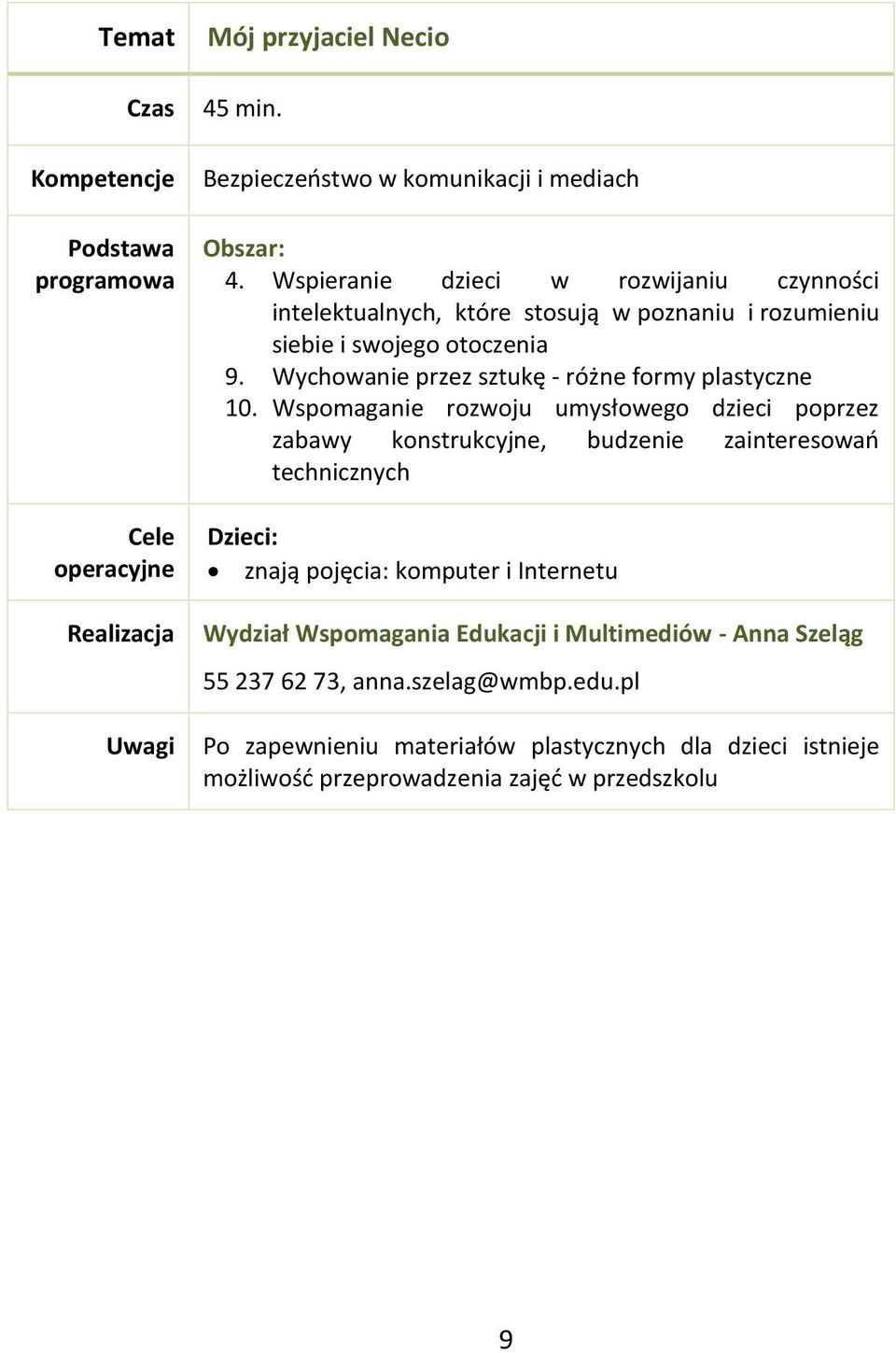 Wychowanie przez sztukę - różne formy plastyczne 10.