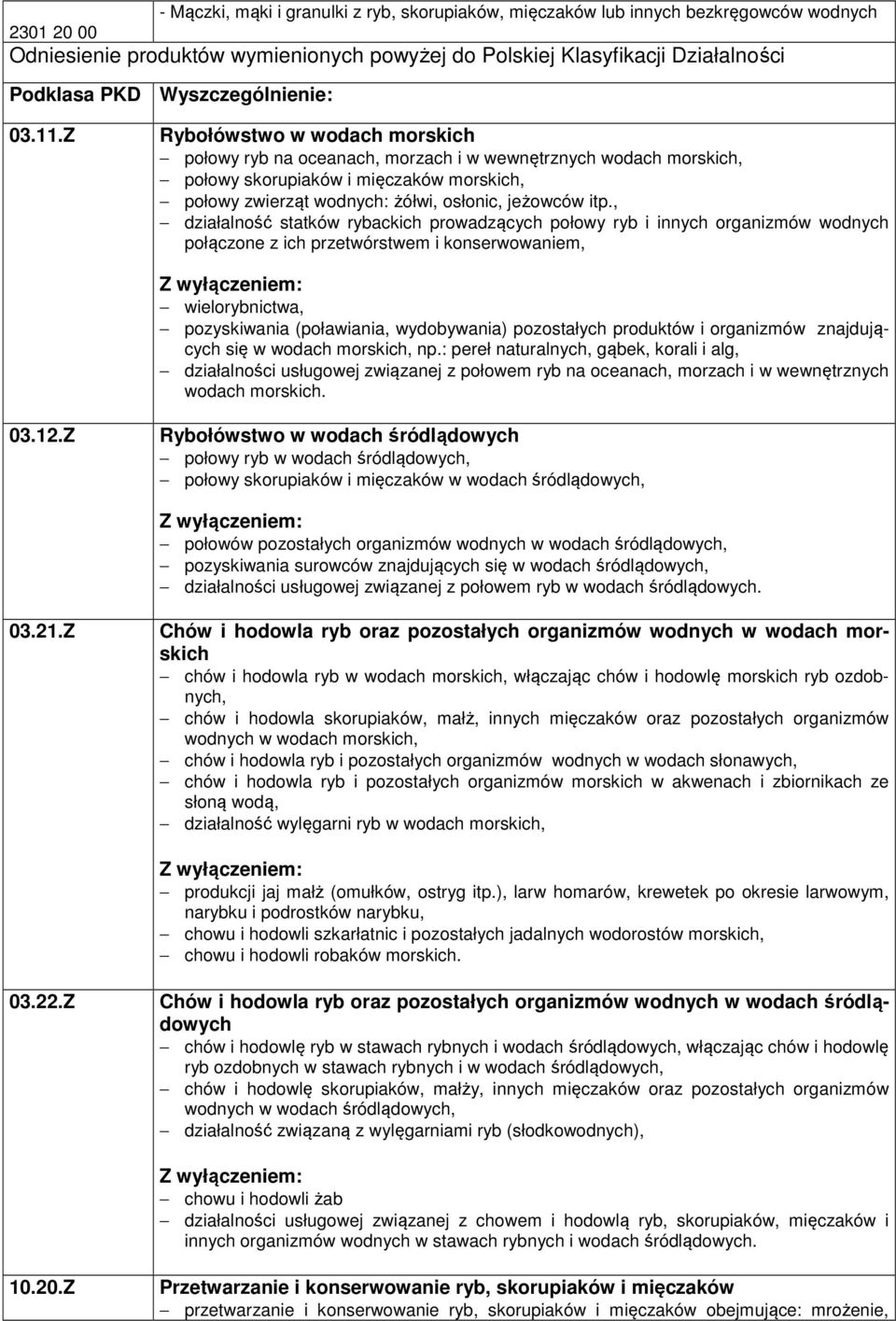 Z Rybołówstwo w wodach morskich połowy ryb na oceanach, morzach i w wewnętrznych wodach morskich, połowy skorupiaków i mięczaków morskich, połowy zwierząt wodnych: żółwi, osłonic, jeżowców itp.