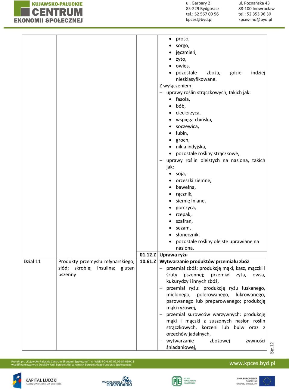 jak: soja, orzeszki ziemne, bawełna, rącznik, siemię lniane, gorczyca, rzepak, szafran, sezam, słonecznik, pozostałe rośliny oleiste uprawiane na nasiona. 01.12.Z Uprawa ryżu 10.61.