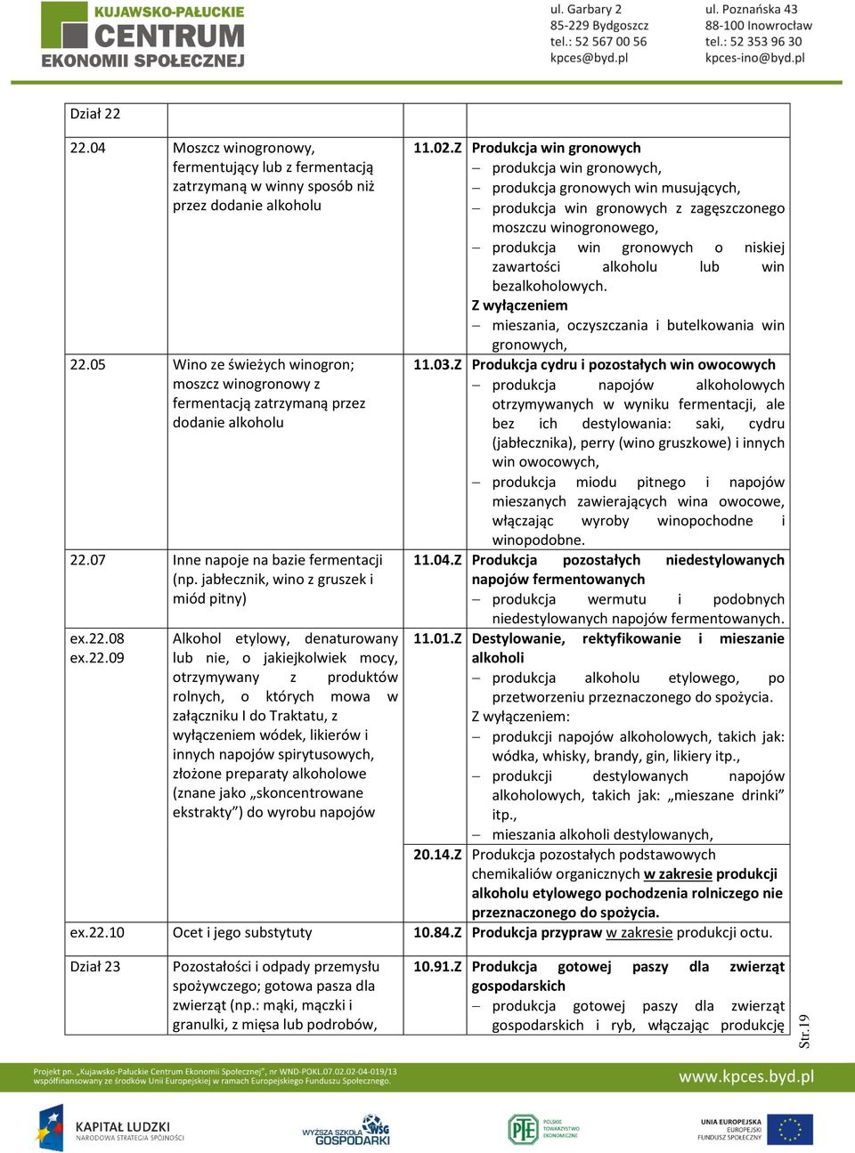 07 Inne napoje na bazie fermentacji (np. jabłecznik, wino z gruszek i miód pitny) ex.22.