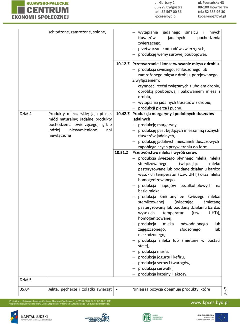 Z Przetwarzanie i konserwowanie mięsa z drobiu produkcja świeżego, schłodzonego lub zamrożonego mięsa z drobiu, porcjowanego.