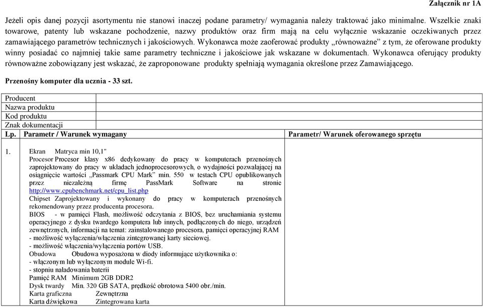 Wykonawca może zaoferować produkty równoważne z tym, że oferowane produkty winny posiadać co najmniej takie same parametry techniczne i jakościowe jak wskazane w dokumentach.