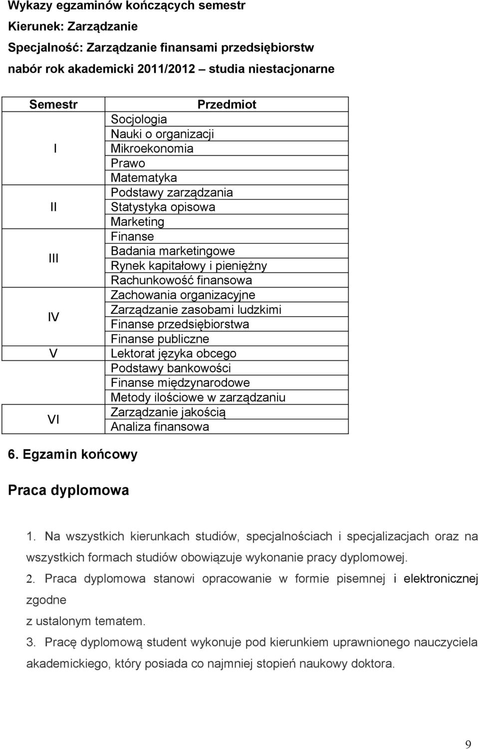 Zachowania organizacyjne Zarządzanie zasobami ludzkimi Finanse przedsiębiorstwa Finanse publiczne Lektorat języka obcego Podstawy bankowości Finanse międzynarodowe Metody ilościowe w zarządzaniu