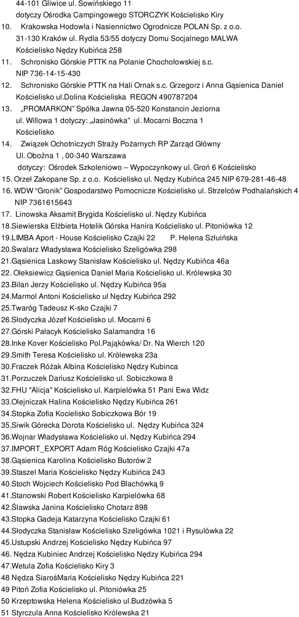 dolina Kościeliska REGON 490787204 13. PROMARKON Spółka Jawna 05-520 Konstancin Jeziorna ul. Willowa 1 dotyczy: Jasinówka ul. Mocarni Boczna 1 Kościelisko 14.