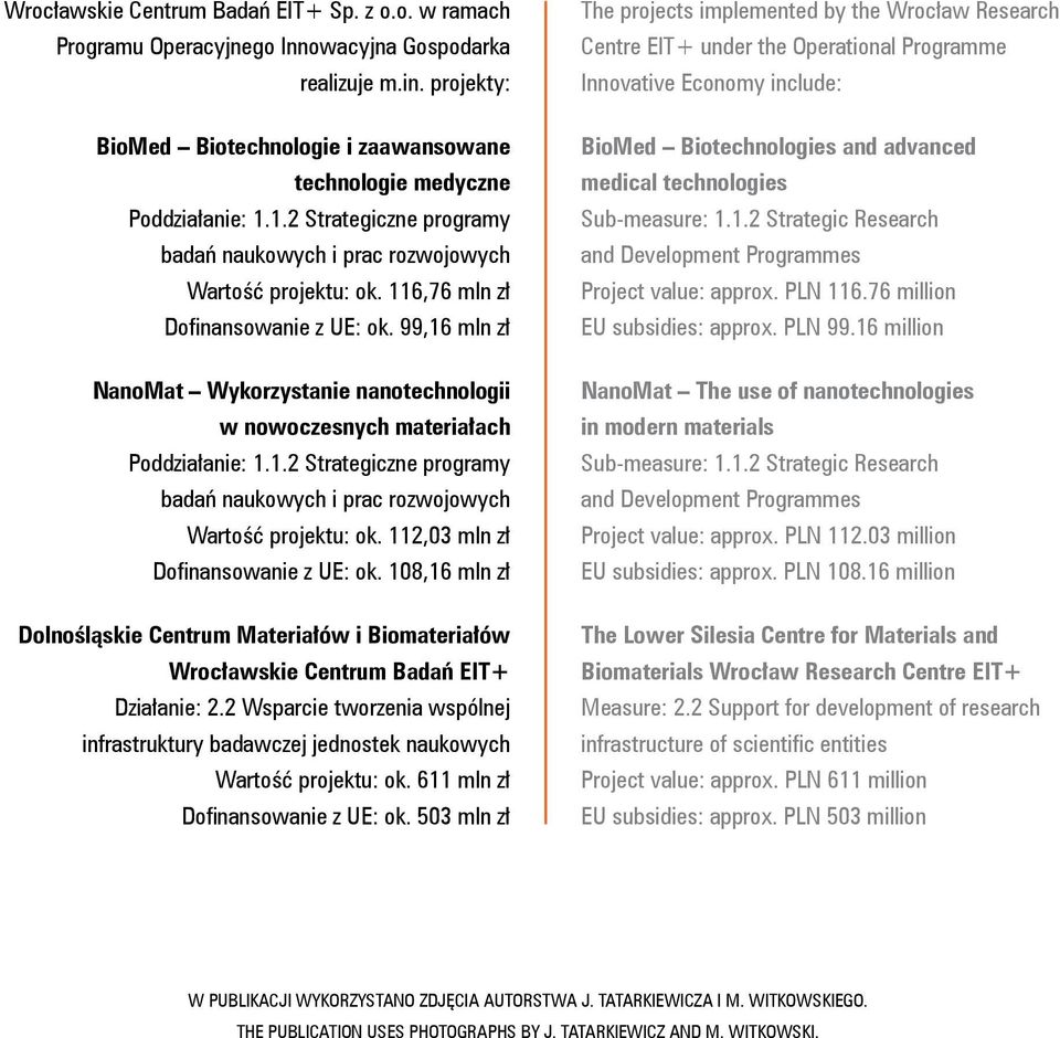 99,16 mln zł NanoMat Wykorzystanie nanotechnologii w nowoczesnych materiałach Poddziałanie: 1.1.2 Strategiczne programy badań naukowych i prac rozwojowych Wartość projektu: ok.