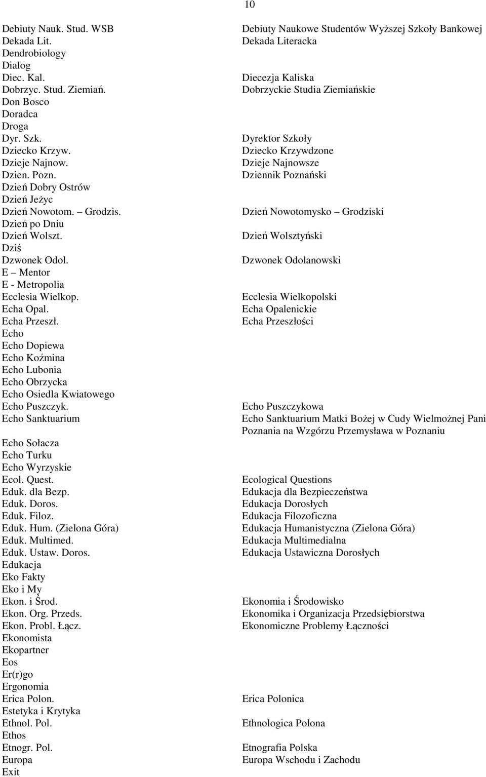 Echo Echo Dopiewa Echo Koźmina Echo Lubonia Echo Obrzycka Echo Osiedla Kwiatowego Echo Puszczyk. Echo Sanktuarium Echo Sołacza Echo Turku Echo Wyrzyskie Ecol. Quest. Eduk. dla Bezp. Eduk. Doros. Eduk. Filoz.