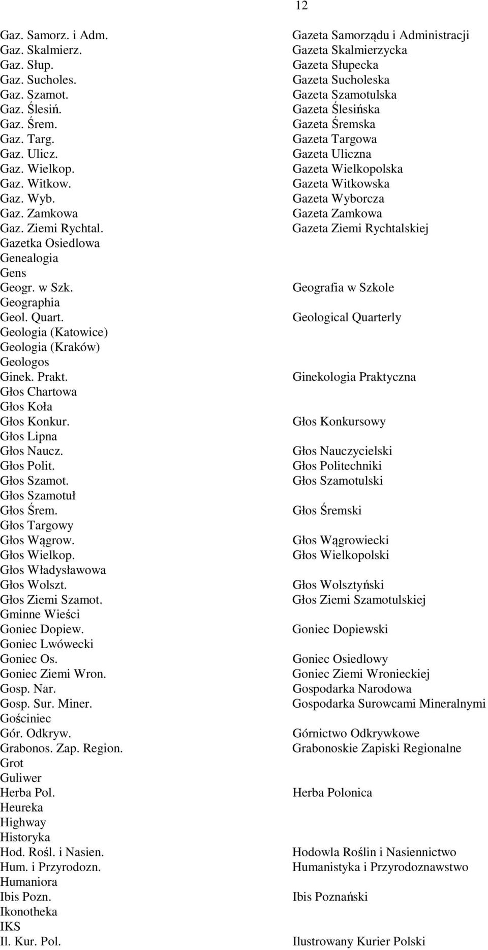 Głos Polit. Głos Szamot. Głos Szamotuł Głos Śrem. Głos Targowy Głos Wągrow. Głos Wielkop. Głos Władysławowa Głos Wolszt. Głos Ziemi Szamot. Gminne Wieści Goniec Dopiew. Goniec Lwówecki Goniec Os.