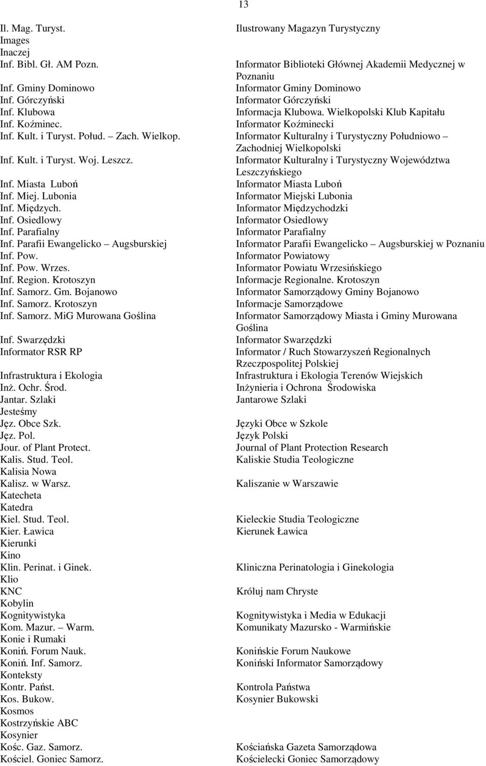 Połud. Zach. Wielkop. Informator Kulturalny i Turystyczny Południowo Zachodniej Wielkopolski Inf. Kult. i Turyst. Woj. Leszcz. Informator Kulturalny i Turystyczny Województwa Leszczyńskiego Inf.