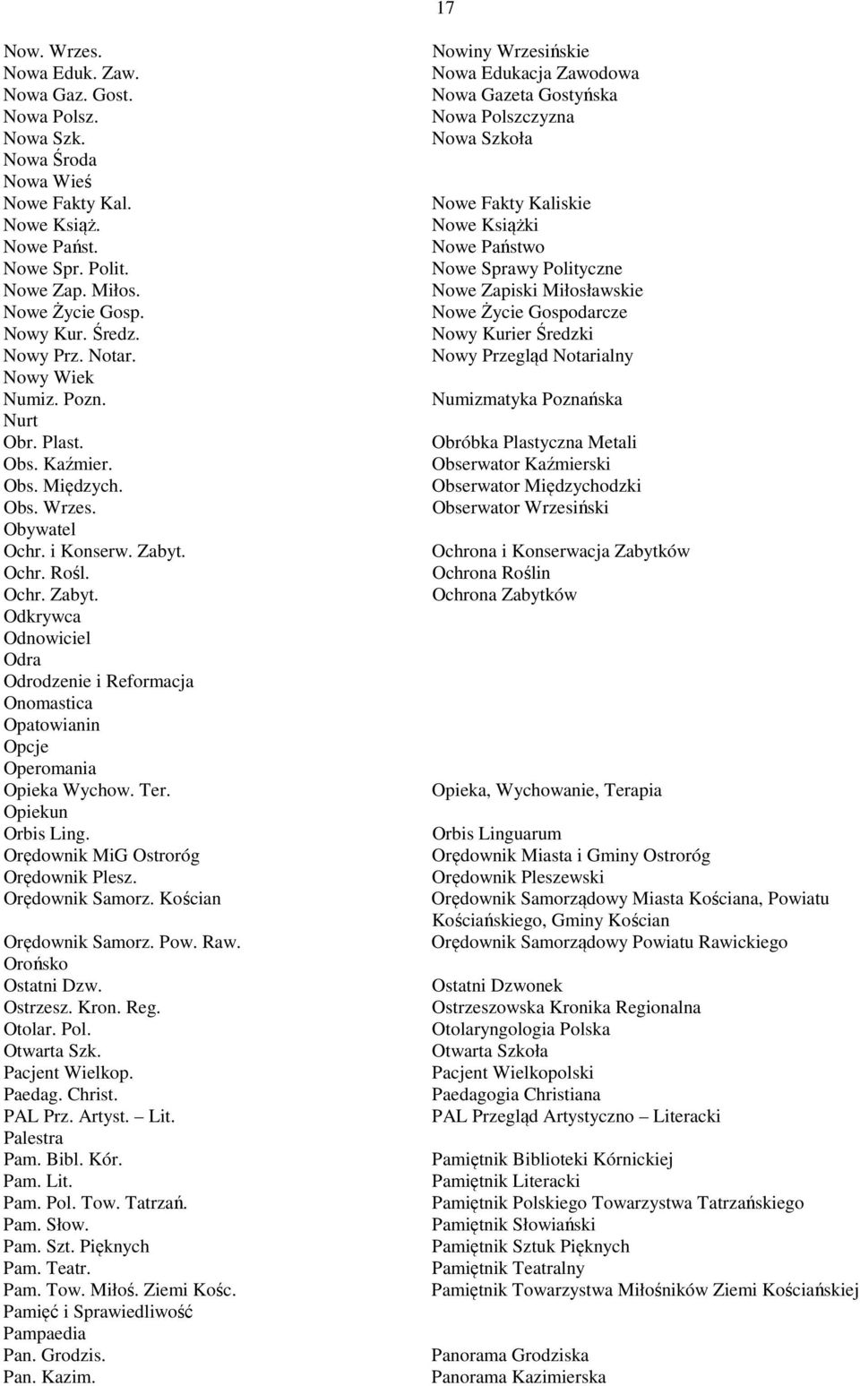 Ochr. Rośl. Ochr. Zabyt. Odkrywca Odnowiciel Odra Odrodzenie i Reformacja Onomastica Opatowianin Opcje Operomania Opieka Wychow. Ter. Opiekun Orbis Ling. Orędownik MiG Ostroróg Orędownik Plesz.