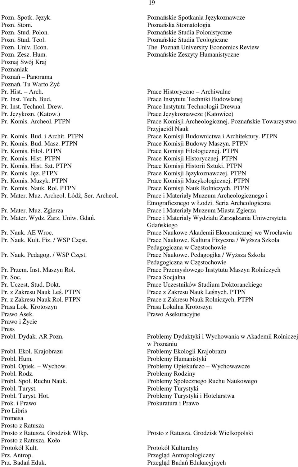 PTPN Pr. Komis. Jęz. PTPN Pr. Komis. Muzyk. PTPN Pr. Komis. Nauk. Rol. PTPN Pr. Mater. Muz. Archeol. Łódź, Ser. Archeol. Pr. Mater. Muz. Zgierza Pr. Mater. Wydz. Zarz. Uniw. Gdań. Pr. Nauk. AE Wroc.
