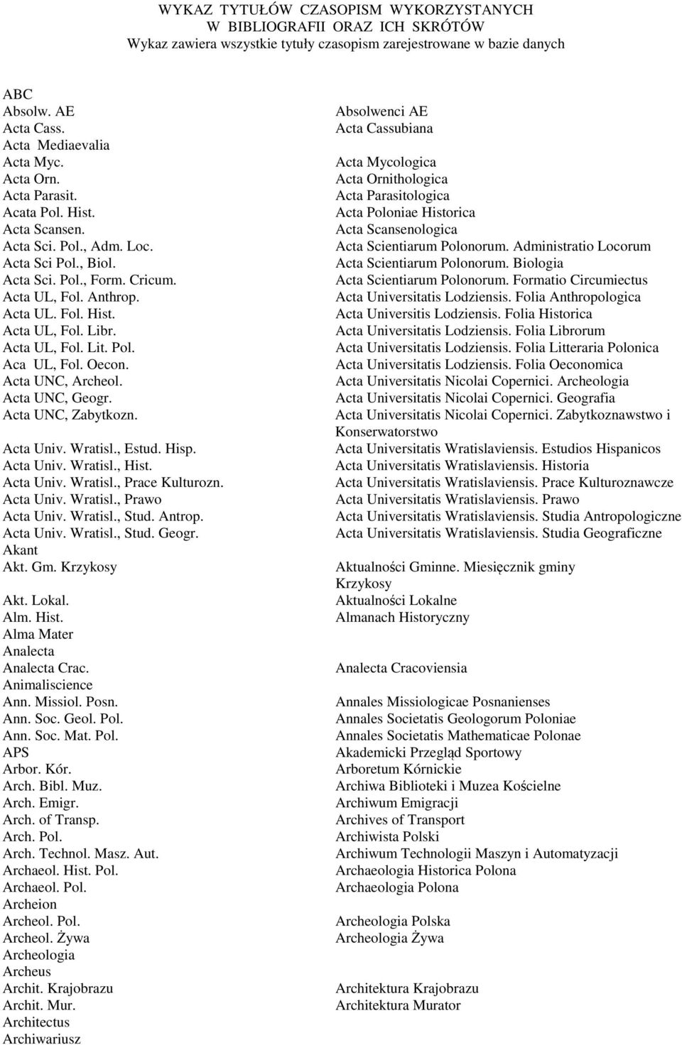 Acta UL, Fol. Lit. Pol. Aca UL, Fol. Oecon. Acta UNC, Archeol. Acta UNC, Geogr. Acta UNC, Zabytkozn. Acta Univ. Wratisl., Estud. Hisp. Acta Univ. Wratisl., Hist. Acta Univ. Wratisl., Prace Kulturozn.