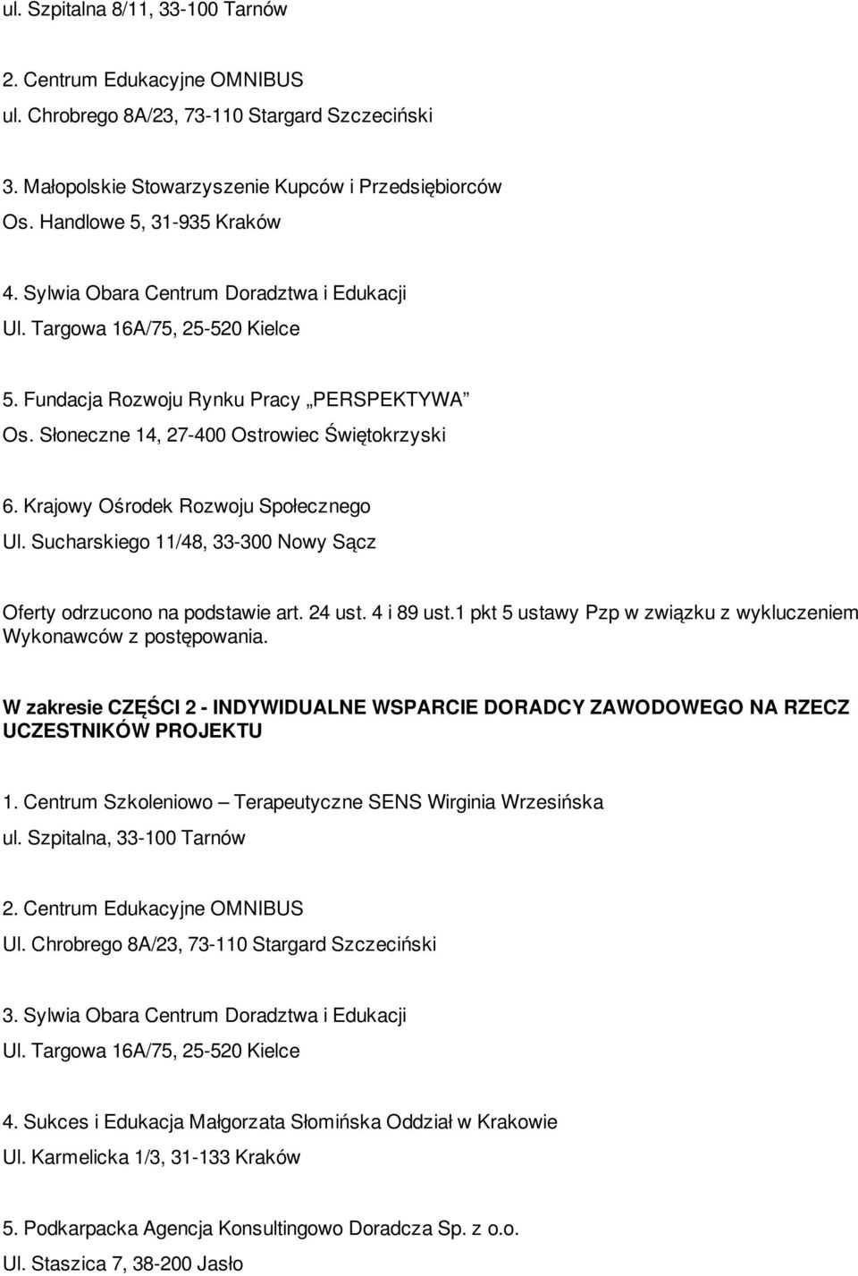Sucharskiego 11/48, 33-300 Nowy Sącz Oferty odrzucono na podstawie art. 24 ust. 4 i 89 ust.1 pkt 5 ustawy Pzp w związku z wykluczeniem Wykonawców z postępowania.