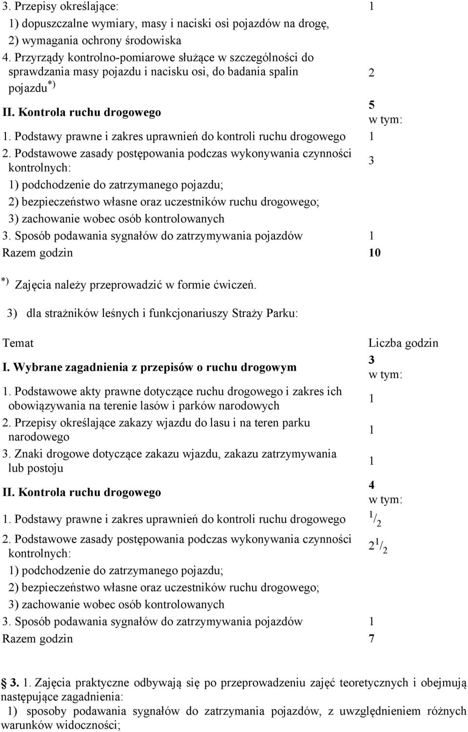 Podstawy prawne i zakres uprawnień do kontroli ruchu drogowego 2.