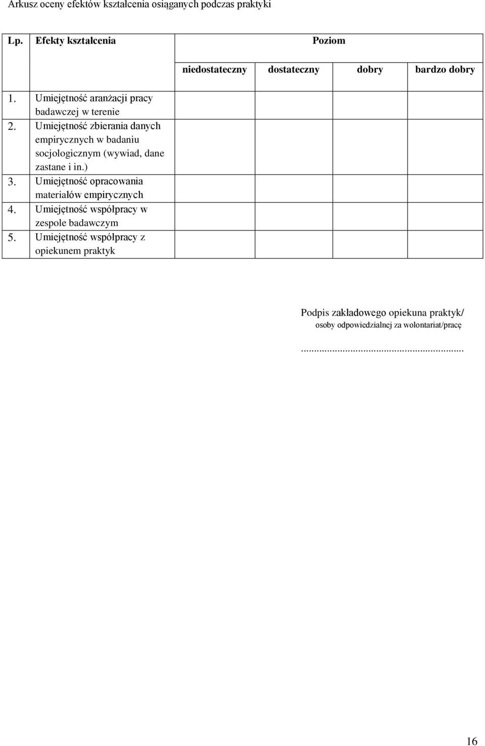 Umiejętność zbierania danych empirycznych w badaniu socjologicznym (wywiad, dane zastane i in.) 3.