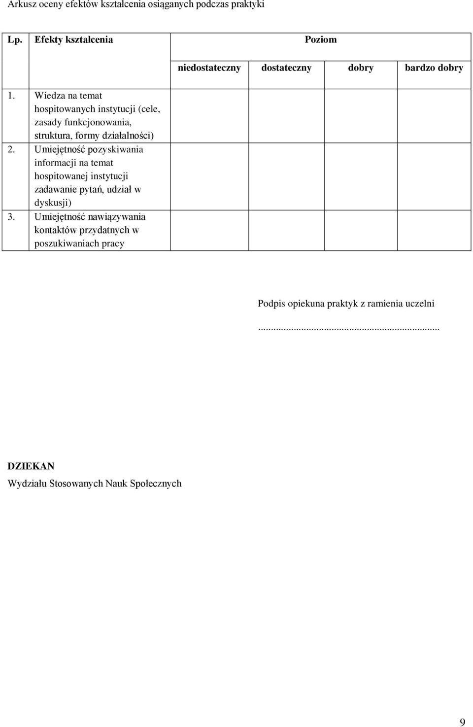 Wiedza na temat hospitowanych instytucji (cele, zasady funkcjonowania, struktura, formy działalności) 2.