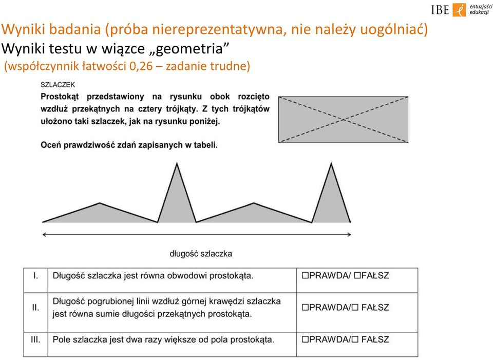 (współczynnik