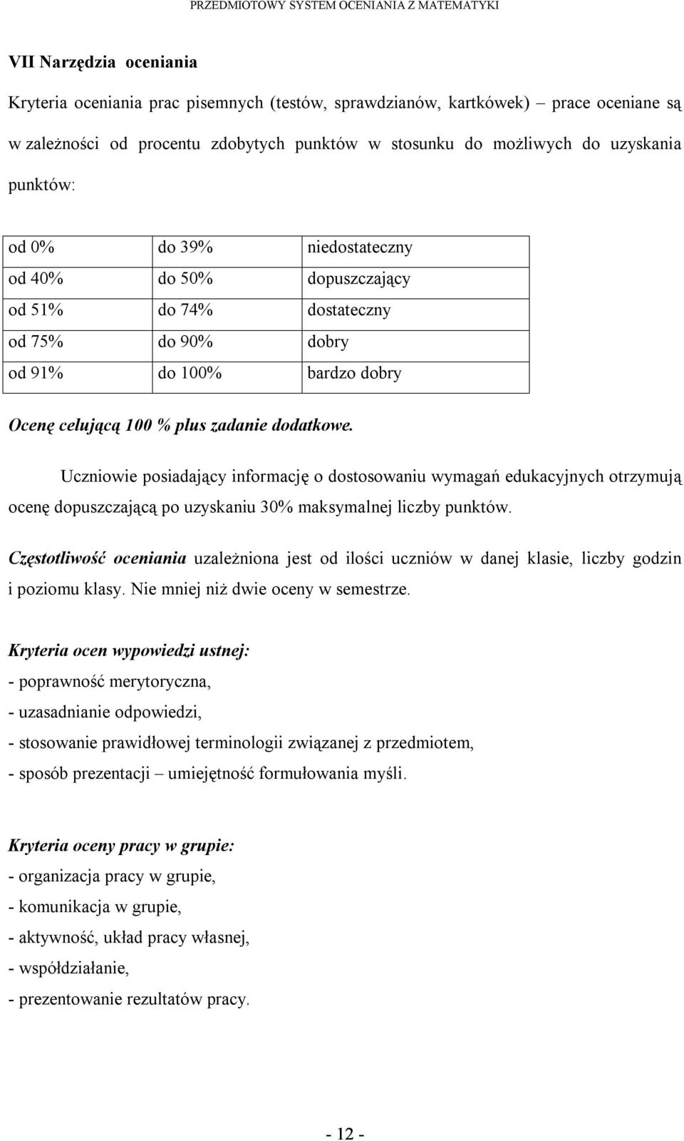 Uczniowie posiadający informację o dostosowaniu wymagań edukacyjnych otrzymują ocenę dopuszczającą po uzyskaniu 30% maksymalnej liczby punktów.