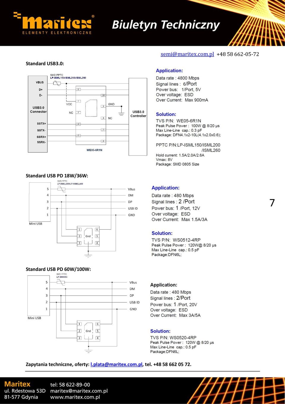 7 Standard USB PD 60W/100W: Zapytania