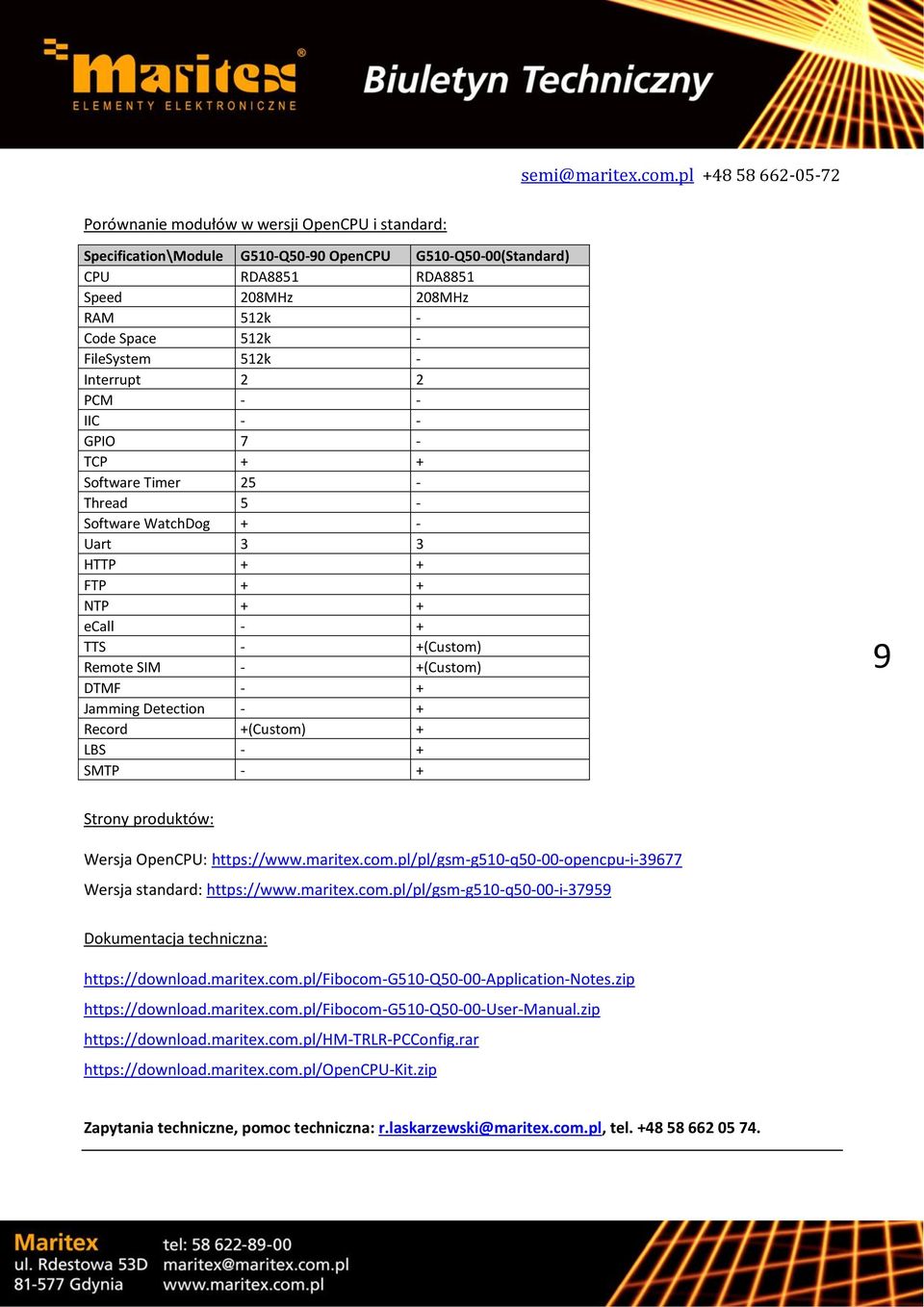 FileSystem 512k - Interrupt 2 2 PCM - - IIC - - GPIO 7 - TCP + + Software Timer 25 - Thread 5 - Software WatchDog + - Uart 3 3 HTTP + + FTP + + NTP + + ecall - + TTS - +(Custom) Remote SIM -