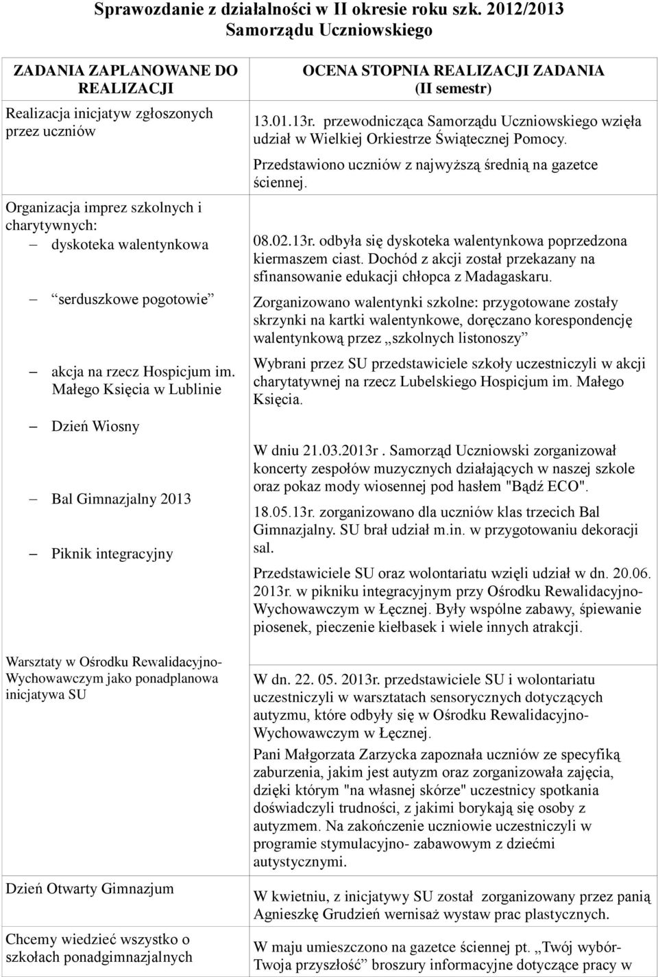 pogotowie akcja na rzecz Hospicjum im.