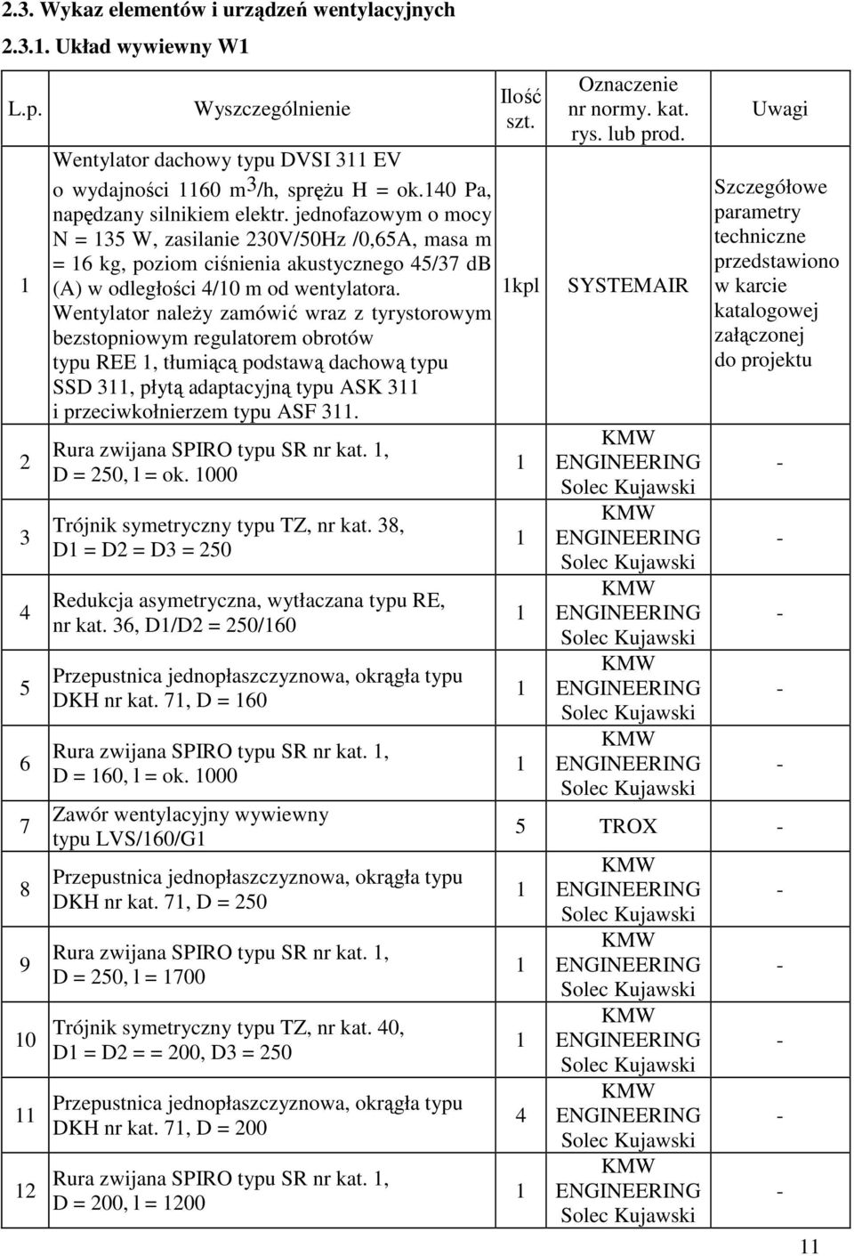 Wentylator naleŝy zamówić wraz z tyrystorowym bezstopniowym regulatorem obrotów typu REE, tłumiącą podstawą dachową typu SSD 3, płytą adaptacyjną typu ASK 3 i przeciwkołnierzem typu ASF 3.