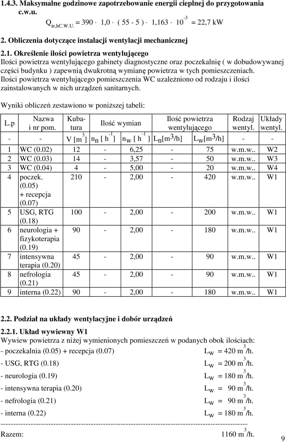 pomieszczeniach. Ilości powietrza wentylującego pomieszczenia WC uzaleŝniono od rodzaju i ilości zainstalowanych w nich urządzeń sanitarnych. Wyniki obliczeń zestawiono w poniŝszej tabeli: L.