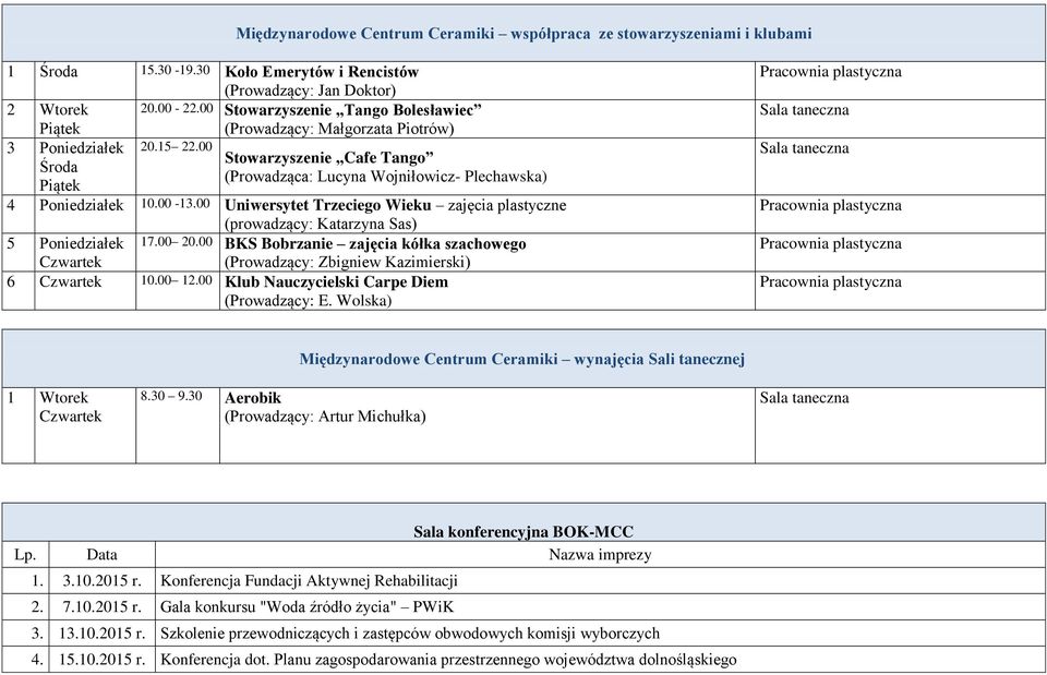 00 Uniwersytet Trzeciego Wieku zajęcia plastyczne (prowadzący: Katarzyna Sas) 5 Poniedziałek 17.00 20.00 BKS Bobrzanie zajęcia kółka szachowego (Prowadzący: Zbigniew Kazimierski) 6 10.00 12.