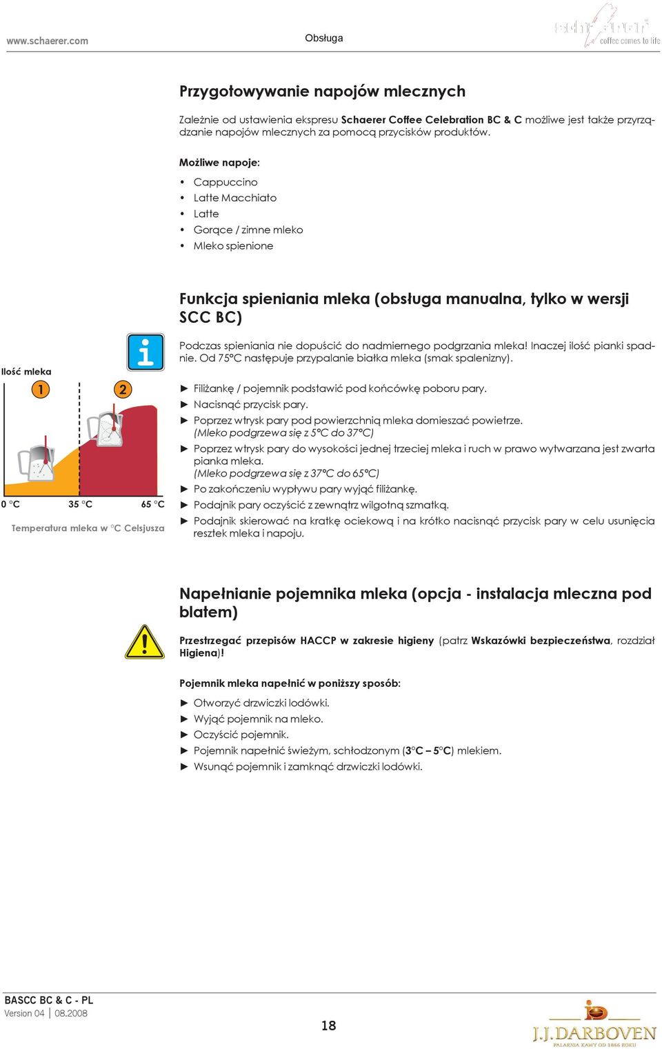 mleka w C Celsjusza Podczas spieniania nie dopuścić do nadmiernego podgrzania mleka! Inaczej ilość pianki spadnie. Od 75 C następuje przypalanie białka mleka (smak spalenizny).