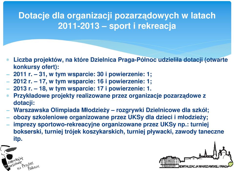 Przykładowe projekty realizowane przez organizacje pozarządowe z dotacji: Warszawska Olimpiada MłodzieŜy rozgrywki Dzielnicowe dla szkół; obozy szkoleniowe