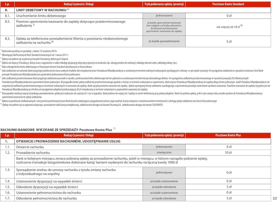 zap³aty nie wiêcej ni 18 z³ 9) 8.3.