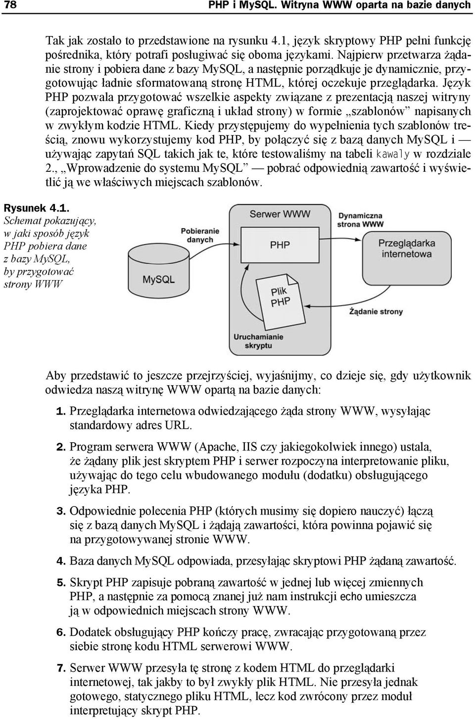 Język PHP pozwala przygotować wszelkie aspekty związane z prezentacją naszej witryny (zaprojektować oprawę graficzną i układ strony) w formie szablonów napisanych w zwykłym kodzie HTML.