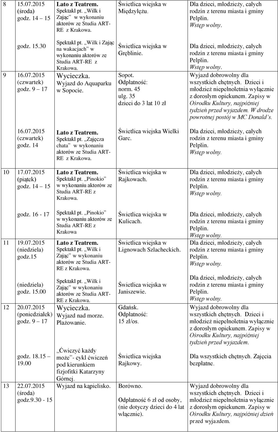 Zajęcza chata w wykonaniu Wielki Garc. 10 17.07.2015 (piątek) godz. 14 15 Spektakl pt. Pinokio w Rajkowach. godz. 16-17 11 19.07.2015 godz.15 godz. 15.00 12 20.