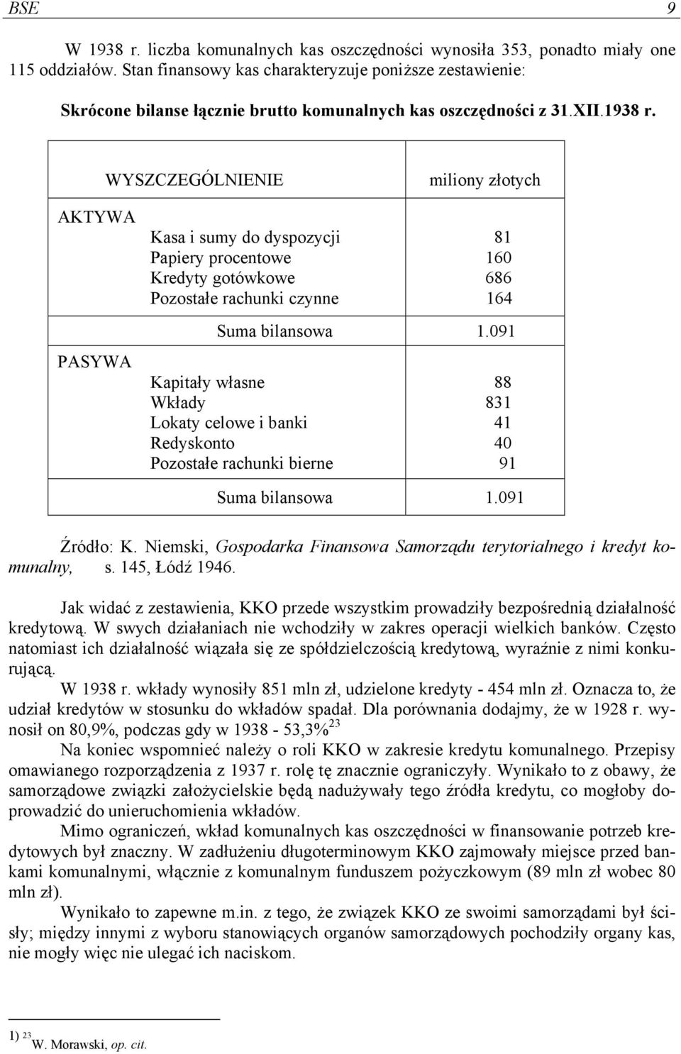 WYSZCZEGÓLNIENIE miliony złotych AKTYWA PASYWA Kasa i sumy do dyspozycji Papiery procentowe Kredyty gotówkowe Pozostałe rachunki czynne 81 160 686 164 Suma bilansowa 1.