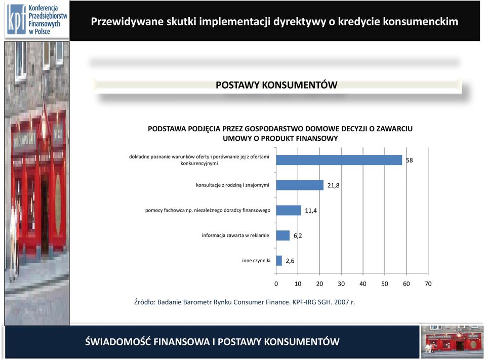 21,8 pomocy fachowca np.