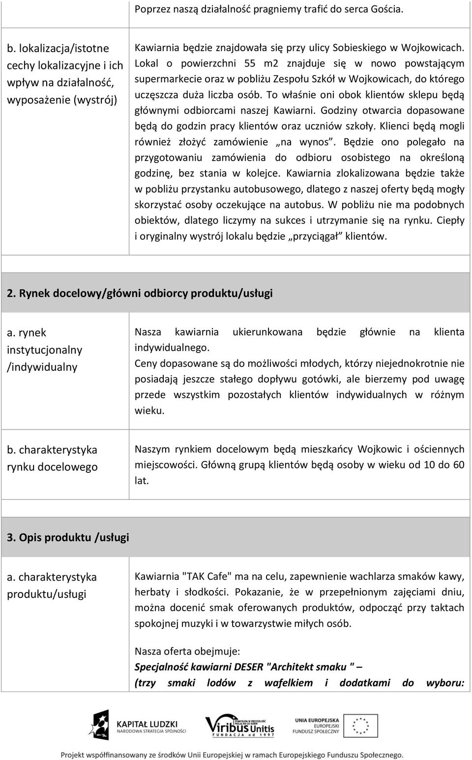 Lokal o powierzchni 55 m2 znajduje się w nowo powstającym supermarkecie oraz w pobliżu Zespołu Szkół w Wojkowicach, do którego uczęszcza duża liczba osób.