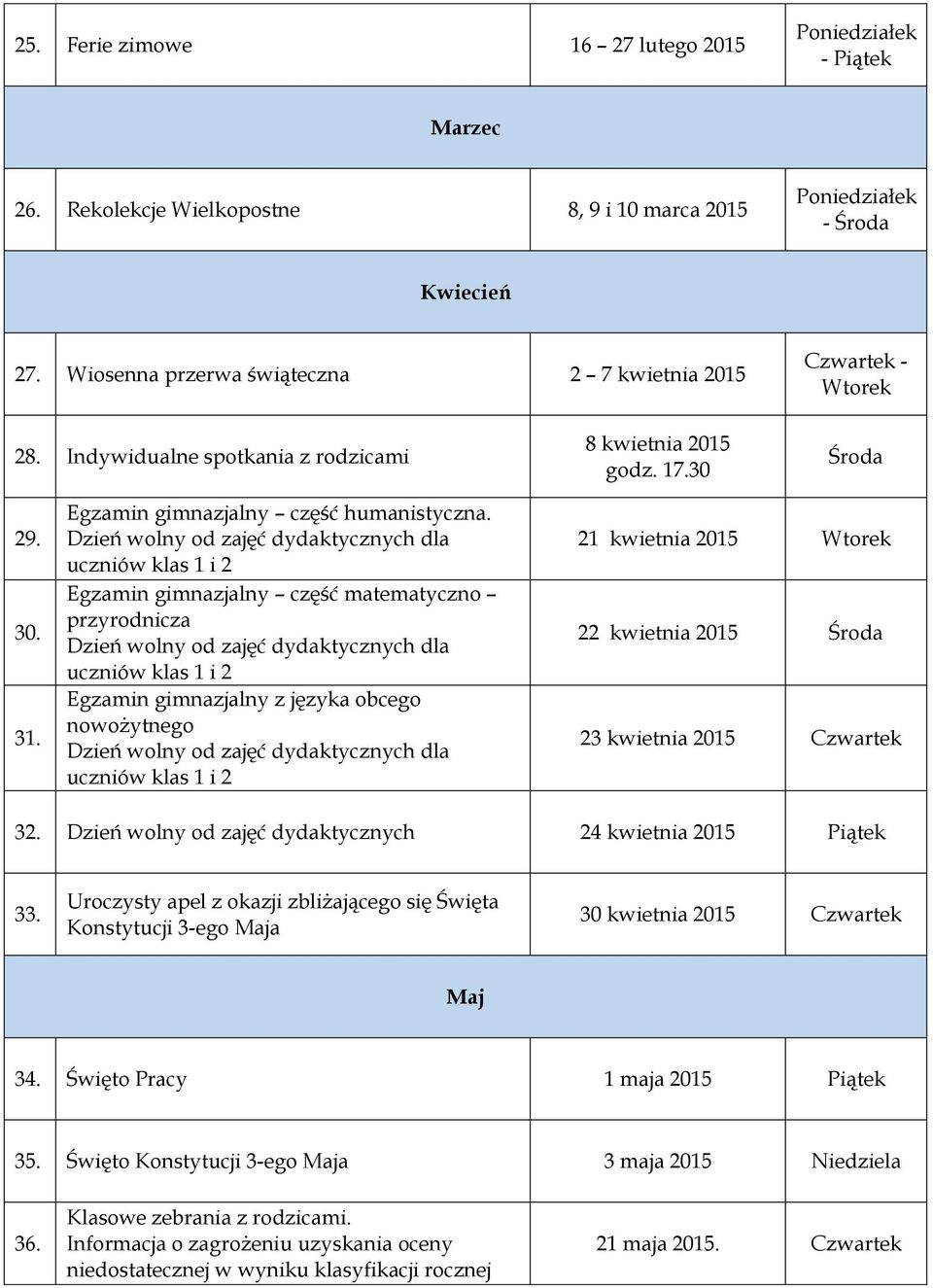 Dzień wolny od zajęć dydaktycznych dla uczniów klas 1 i 2 Egzamin gimnazjalny część matematyczno przyrodnicza Dzień wolny od zajęć dydaktycznych dla uczniów klas 1 i 2 Egzamin gimnazjalny z języka