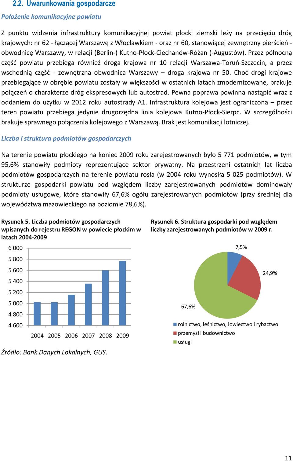 Przez północną częśd powiatu przebiega również droga krajowa nr 10 relacji Warszawa-Toruo-Szczecin, a przez wschodnią częśd - zewnętrzna obwodnica Warszawy droga krajowa nr 50.