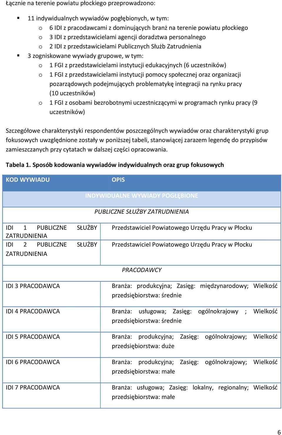 (6 uczestników) o 1 FGI z przedstawicielami instytucji pomocy społecznej oraz organizacji pozarządowych podejmujących problematykę integracji na rynku pracy (10 uczestników) o 1 FGI z osobami